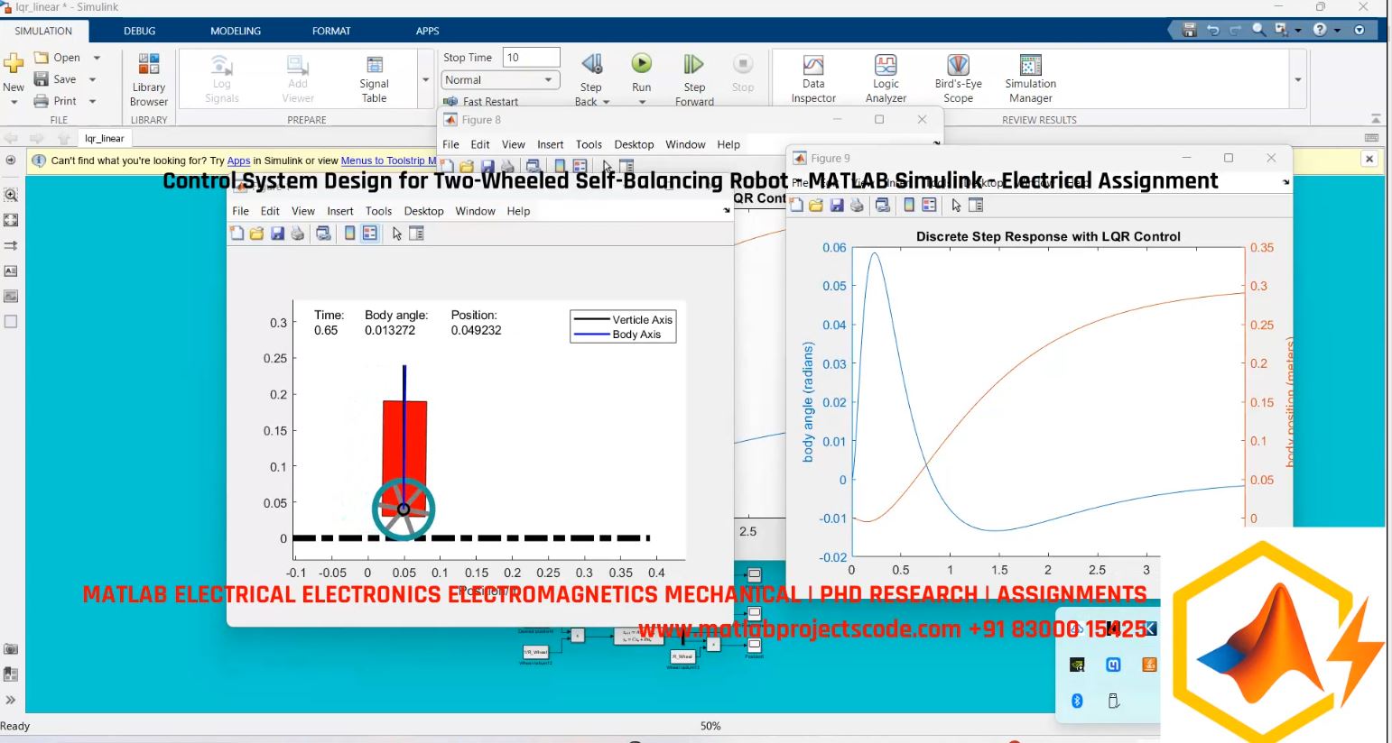 Control System Design for Two-Wheeled Self-Balancing Robot - MATLAB Simulink - Electrical Assignment